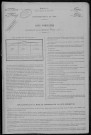 Varzy : recensement de 1896