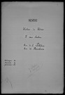Nevers, Section de Nièvre, 2e sous-section : recensement de 1901