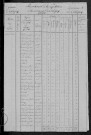 Corbigny : recensement de 1820