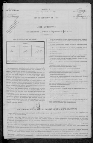 Monceaux-le-Comte : recensement de 1896