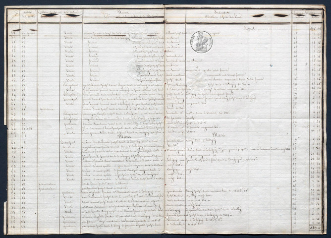 Debaise (Ferdinand).