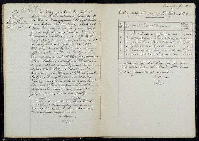 Jailly : actes d'état civil.