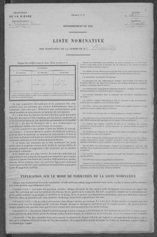 Rémilly : recensement de 1921