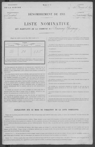 Frasnay-Reugny : recensement de 1911