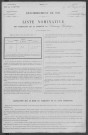 Frasnay-Reugny : recensement de 1911