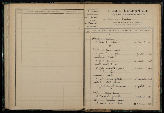 Oulon : table décennale.