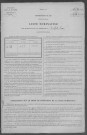 Suilly-la-Tour : recensement de 1921