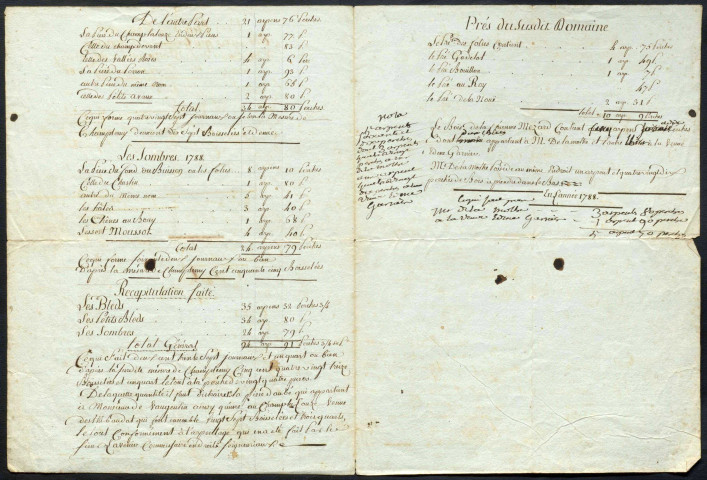 Atlas du domaine d'Arzembouy : atlas terrier, liste des parcelles.