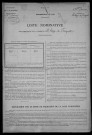 Saint-Léger-de-Fougeret : recensement de 1926