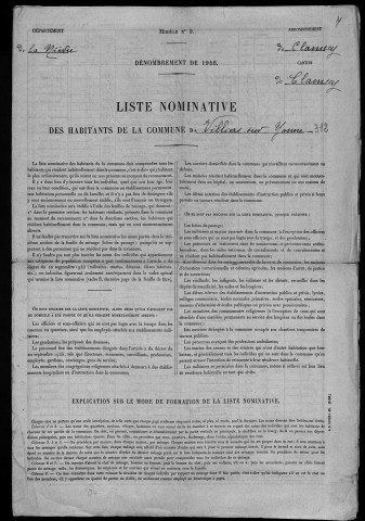 Villiers-sur-Yonne : recensement de 1946