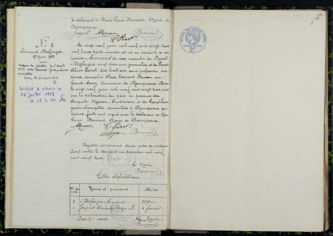 Champvoux : actes d'état civil.