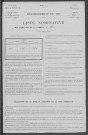 Lys : recensement de 1911