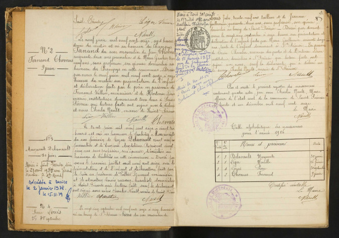 Saint-Péreuse : actes d'état civil.