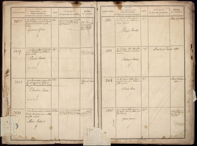 Enfants assistés, admission de 1820 à 1826 et suivi jusqu'à l'âge de sept ans : registre d'inscription.