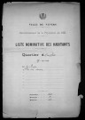 Nevers, Quartier du Croux, 17e section : recensement de 1921