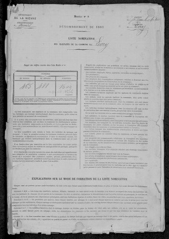 Livry : recensement de 1881