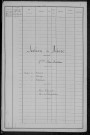 Nevers, Section de Nièvre, 7e sous-section : recensement de 1896