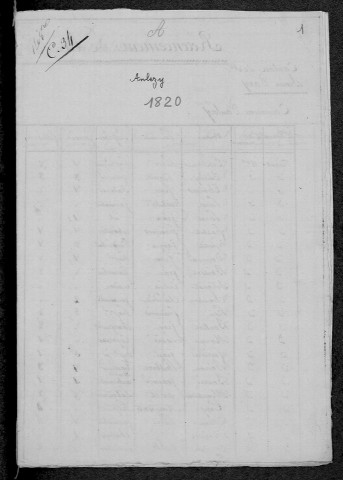 Anlezy : recensement de 1820