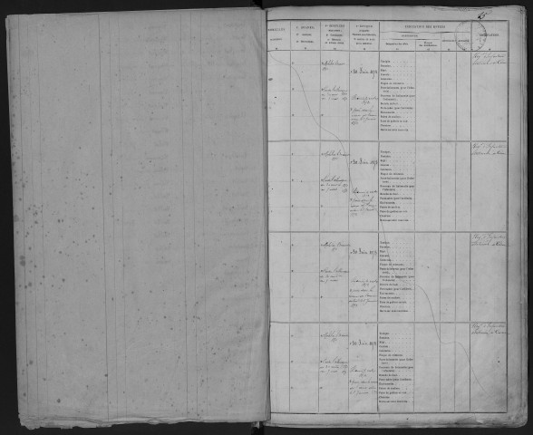Bureau de Nevers, Garde nationale mobile, classe 1867 : fiches matricules (Nièvre) n° 434 à 1221 ; (Cher) n° 181 à 923 bis