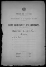 Nevers, Quartier de la Barre, 5e section : recensement de 1921