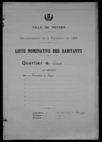 Nevers, Quartier du Croux, 40e section : recensement de 1936