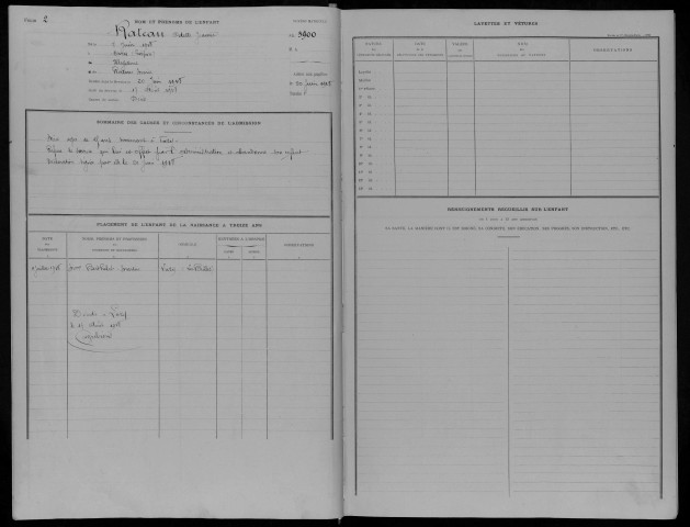 Enfants abandonnés, admission de 1918 à 1919 : registre matricule des n° 3899 à 4101.