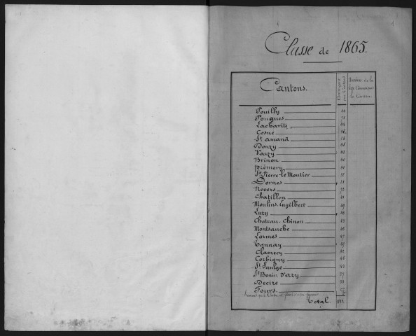 Liste départementale du contingent, classe 1865 : fiches matricules n° 1 à 1107