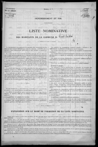 Saint-Andelain : recensement de 1936