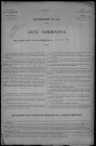 Montreuillon : recensement de 1931