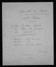 Nevers, Quartier de la Barre, 13e section : recensement de 1931