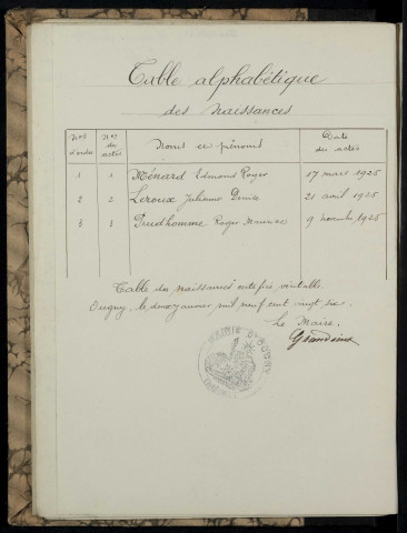 Ougny : actes d'état civil.