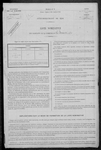 La Fermeté : recensement de 1896