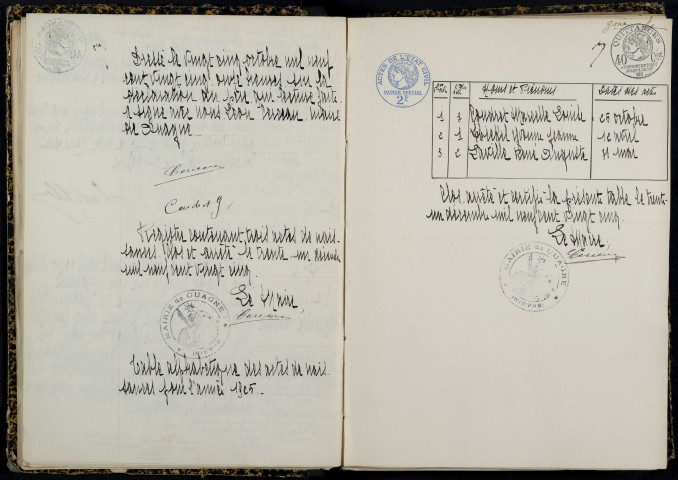 Ouagne : actes d'état civil.