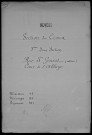 Nevers, Section du Croux, 3e sous-section : recensement de 1901