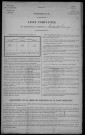 Montambert : recensement de 1921