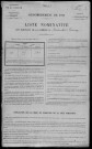 Montambert : recensement de 1911