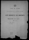 Nevers, Quartier de Loire, 7e section : recensement de 1921