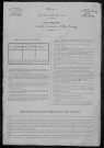 Ville-Langy : recensement de 1881