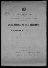Nevers, Quartier du Croux, 27e section : recensement de 1926