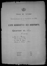 Nevers, Quartier de Loire, 6e section : recensement de 1921