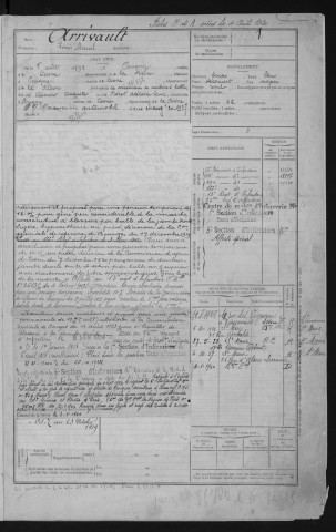 Bureau de Nevers-Cosne, classe 1918 : fiches matricules n° 1 à 502