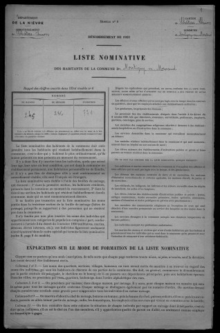 Montigny-en-Morvan : recensement de 1921