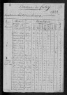 Lavault-de-Frétoy : recensement de 1821