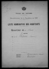 Nevers, Quartier de la Barre, 8e section : recensement de 1931