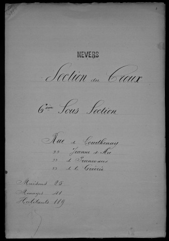 Nevers, Section du Croux, 6e sous-section : recensement de 1901
