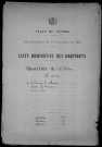 Nevers, Quartier de Nièvre, 15e section : recensement de 1921