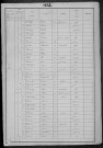 Narcy : recensement de 1882
