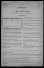 Narcy : recensement de 1921