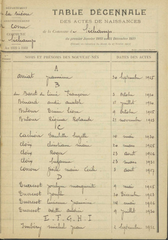Sichamps : table décennale.