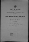 Nevers, Quartier de Nièvre, 13e section : recensement de 1911